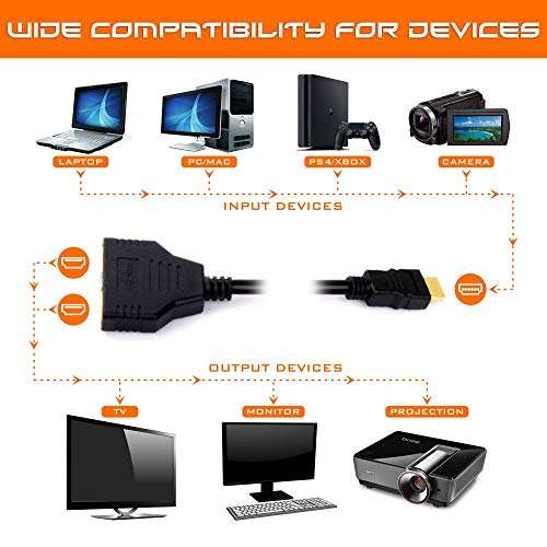 Microware HDMI Y Splitter, 1080P HD HDMI Port Male to 2 Female 1In 2 Out Splitter Cable Adapter (Black) 4