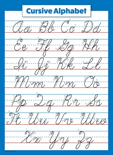 Palace Learning 2 Pack - Multiplication Table Poster [Orange/Blue] & Cursive ABC Alphabet Chart (LAMINATED, 18" x 24") 4