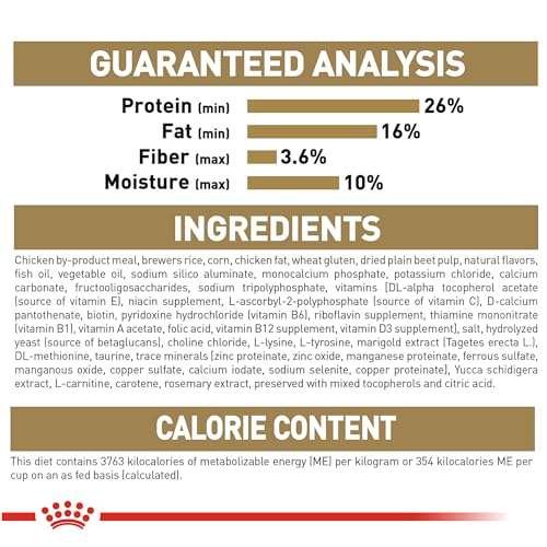 Royal Canin Breed Health Nutrition Shih Tzu Puppy Dry Dog Food 2 5-Pound,Chicken flavour,Pack of 1 6