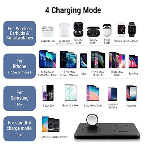 Wireless Charger, Wireless Charging Station Compatible with iPhone 13/13 Pro/12/12 Pro/11/11 Pro/SE/XS Max/XR/X/8,iWatch se/6/5/4/3/2, AirPods 2/ Pro 2