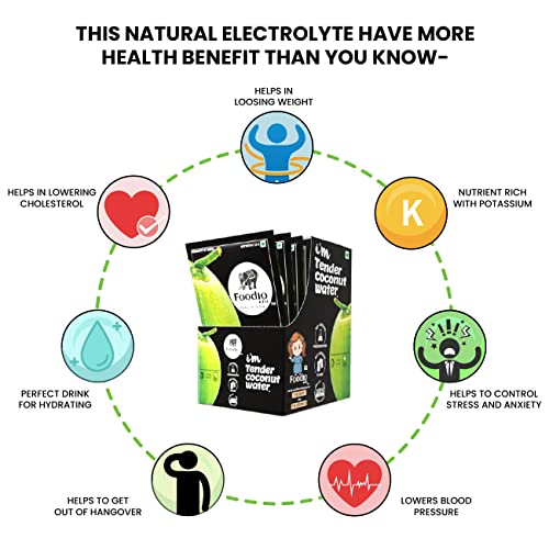 Foodio.fit Tender Coconut Powder Mix - 30 Pack | Coconut Water Powder | Nariyal Pani | Extract from Real Tender Coconuts | Energy Drink - Makes 6L of Coconut Water 4