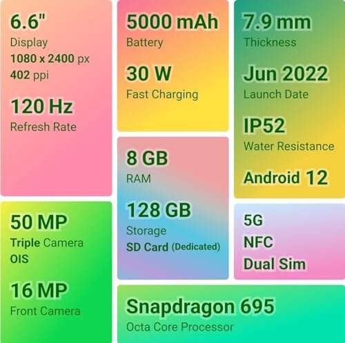 Motorola G82 5G (White Lily, 8GB RAM, 128GB Storage) 6