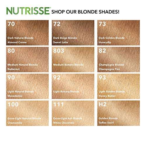 Garnier Hair Color Nutrisse Nourishing Creme, 90 Light Natural Blonde (Macadamia), 2 Count 4