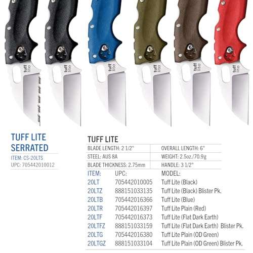 Cold Steel Tuff Lite 2.5" AUS8A Sheepsfoot Razor-Sharp Plain Blade 3.5" Griv-Ex FDE Handle Pocket Folding Knife, Boxed 6