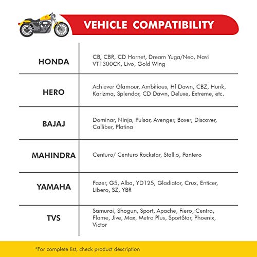 Shell Advance AX5 4T 20W-40 API SL Premium Mineral Motorbike Engine Oil (1 L) 4