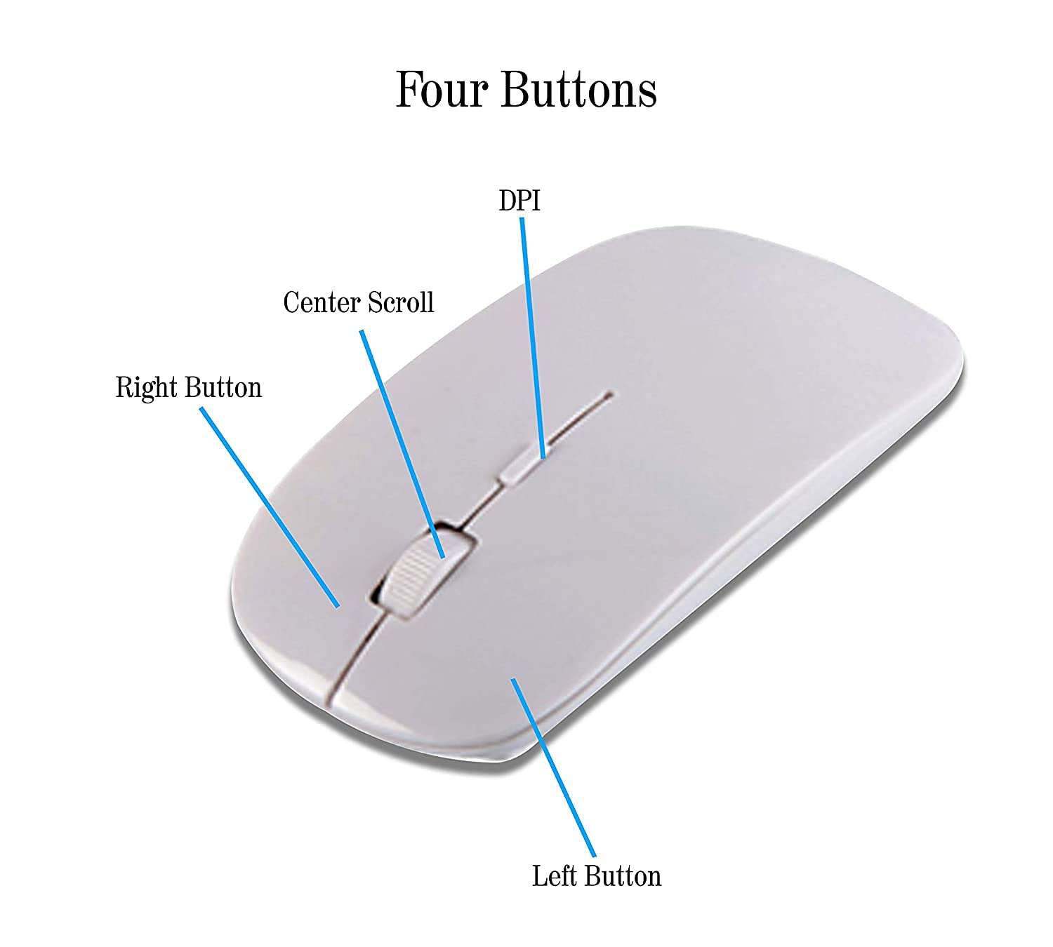 ADNET Wireless Optical Mouse Black 2.4 Ghz 5