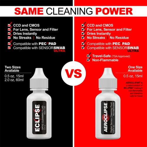 Eclipse Optic Cleaning Solution - Camera Lens and Digital Sensor Cleaner Fluid - Works with All Cameras, Binoculars, and Other Optical Products - Dropper Tip (59ml) - 2oz 6