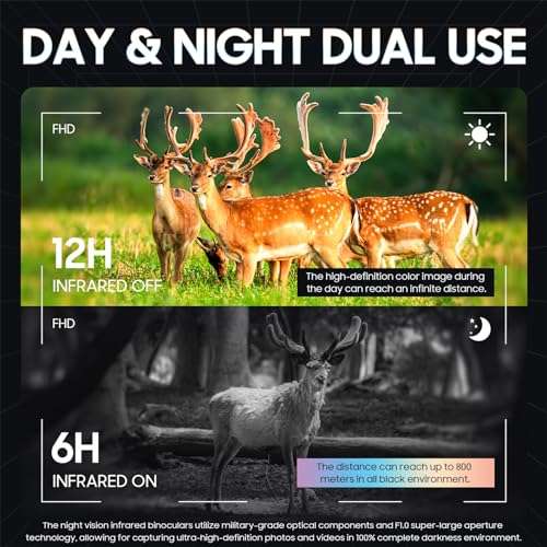 4K Night Vision Goggles - 4'' Large Screen Rechargeable Night Vision Binoculars for Adults, Video Clearly in Low Light for Hunting & Save Photo, Digital Infrared Binoculars Night Vision Scope 3