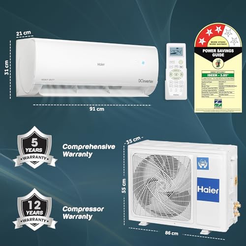 Haier 1.5 Ton 3 Star Triple Inverter Intelli Smart Split AC (Copper, 7 in 1 Convertible, Anti Bacterial Filter, Cools at 60°C Temp, 20 Mtrs Air Throw - HSU50K-PYFW3BN-INV,White,2024 Model) 3