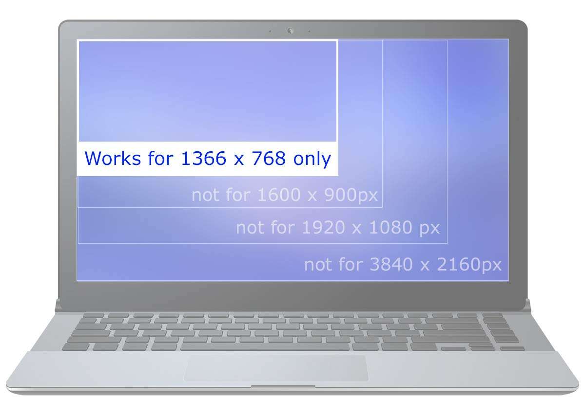 SCREENARAMA New Screen Replacement for HP 15-1233WM, HD 1366x768, Glossy, LCD LED Display with Tools 5