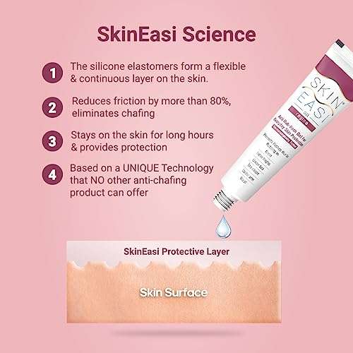 Amaterasu Lifesciences SkinEasi Regina Gel. Prevents Skin rash due to Bra strap rash, Pads rash and other rub rashes. - 20gm 4