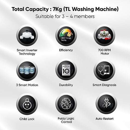 LG 7 Kg 5 Star Inverter TurboDrum Fully Automatic Top Loading Washing Machine (T70SPSF2Z, Waterfall Circulation, Smart Motion, Middle Free Silver) 2