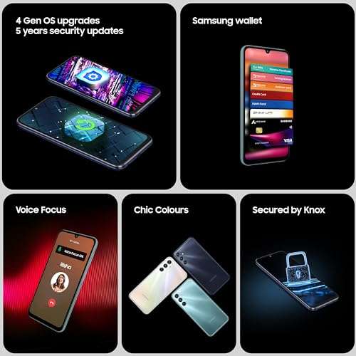 Samsung Galaxy M34 5G (Midnight Blue,8GB,128GB)|120Hz sAMOLED Display|50MP Triple No Shake Cam|6000 mAh Battery|4 Gen OS Upgrade & 5 Year Security Update|16GB RAM with RAM+|Android 13|Without Charger 4