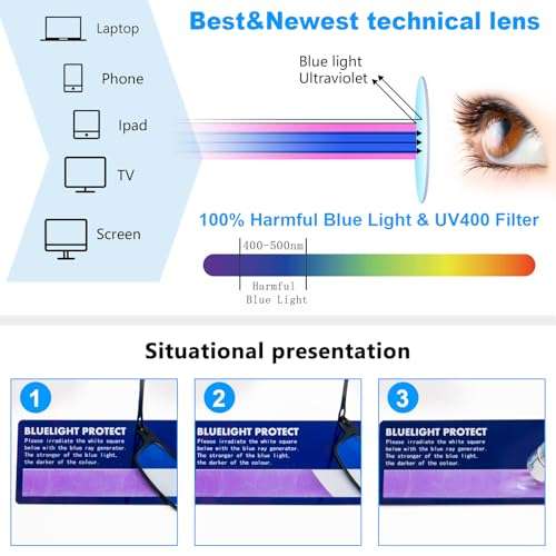 REAVEE Folding Reading Glasses for Men Women Ultra Thin Blue Light Blocking Anti UV/Eyestrain Computer TR90 Slim Foldable Portable Readers with Compact Flat Case, Grey +2.0 5