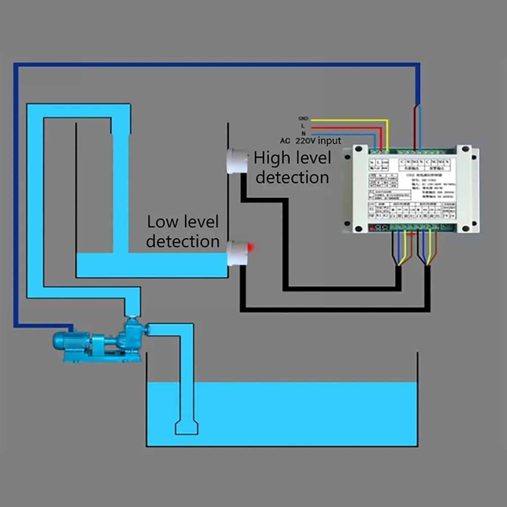 Automatic Water Level Controller Automatic Water Pump Controller for Overhead Tank with Two Non Contact Liquid Level Sensors Water Tank Automatic Filling System 6