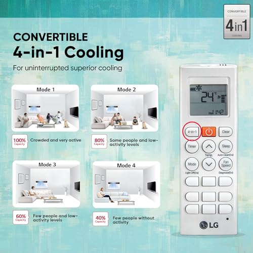 LG 1.5 Ton 5 Star DUAL Inverter Window AC (Copper, Convertible 4-in-1 cooling, 4 Way Air Swing, HD Filter, 2024 Model, TW-Q18WUZA, White) 5
