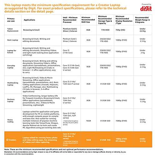 ASUS Zenbook Pro 14 Duo OLED (2022) Dual Screen, 14.5" (32.35 cm) 120Hz Touch, Creator/Gaming Laptop, Intel EVO Core i9 12th Gen, (32GB/1TB SSD/4GB RTX 3050 Ti/Win11/Black/1.75 Kg) UX8402ZE-LM921WS 2