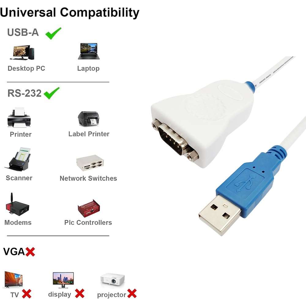 Feanteek USB to RS232 Adapter Cable UC232R-10 with FT232R Chip USB to DB9 Serial Cable for Windows 11,10, 8, 7, Vista, XP,Linux and Mac OS(10CM) 6