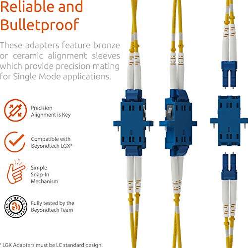 BEYONDTECH LC to LC Fiber Optic Coupler – Single Mode UPC Duplex Horizontal Adapter – Blue Female to Female Extender for LAN, SAN, & FTTH Networks – Fiber Couplers Series, 12 Pack 4
