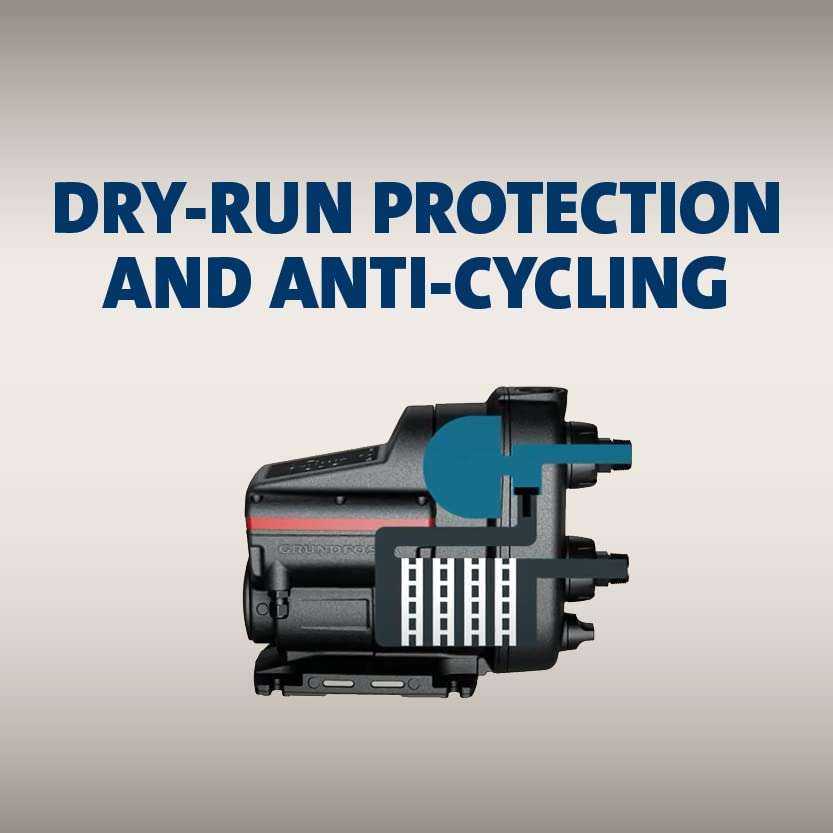 Grundfos SCALA2 | Water Booster Pump for Homes - Low Noise with Perfect Pressure in all taps at all times Black 5