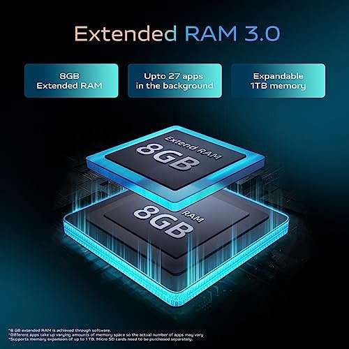 Vivo T2x 5G (Glimmer Black, 128 GB) (8 GB RAM) 4