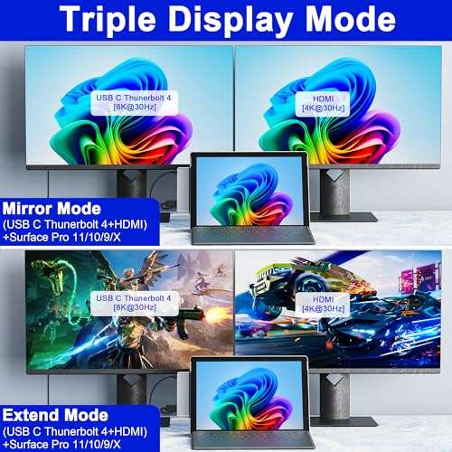 Surface Pro 11 USB C Adapter, Surface Pro 9 Hub Docking Station with 4K HDMI, Thunerbolt 4 (8K Video+Data+100W PD), 2*USB 3.0, 3.5mm Audio, SD/TF, USB C Hub for Surface Pro 11 Copilot/10/9/X 5