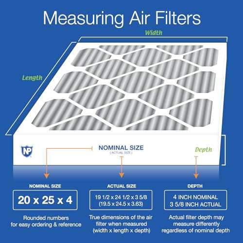 Nordic Pure 20x25x4 (19_1/2 x 24_1/2 x 3_5/8) Pleated Air Filter MERV 12 Pleated + Carbon 6 Pack 2