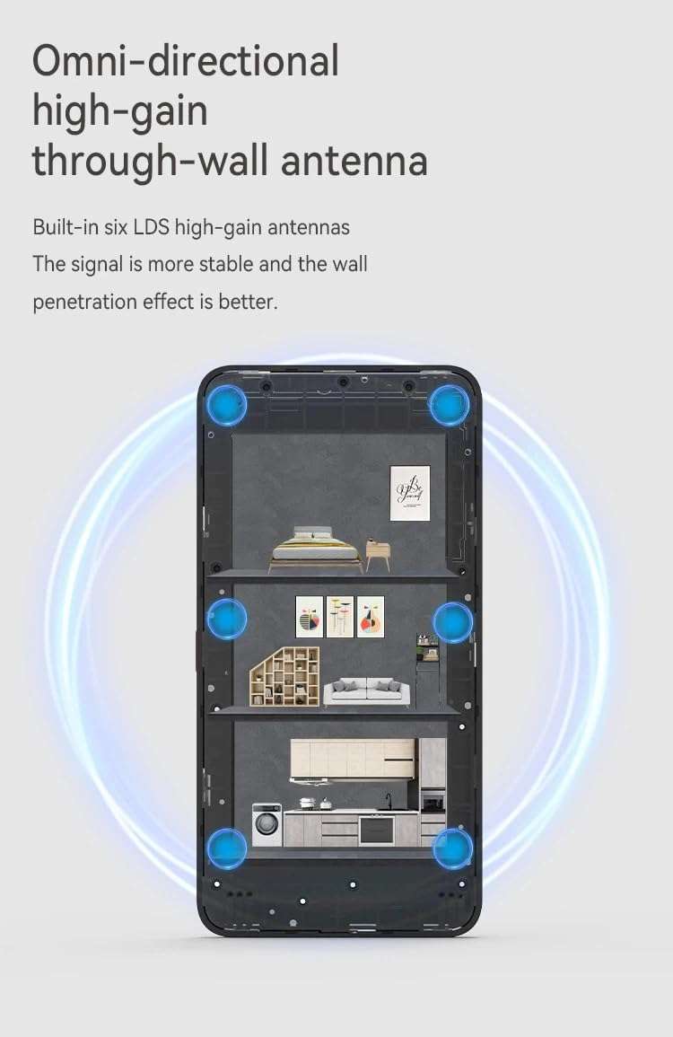 Flymodem MF08 5G Portable high-speed internet Wifi Router with powerfull Qualcomm chip | Android OS and HD touch screen for convenience usage | Long Battery Life | Excellent coverage | 1 year warranty 5