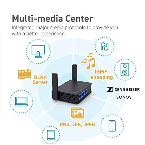 GL.iNet GL-AR750S-Ext Gigabit Travel AC Router (Slate), 300Mbps(2.4G)+433Mbps(5G) Wi-Fi, 128MB RAM, MicroSD Support, OpenWrt/LEDE pre-Installed, Cloudflare DNS, Power Adapter and Cables Included 6