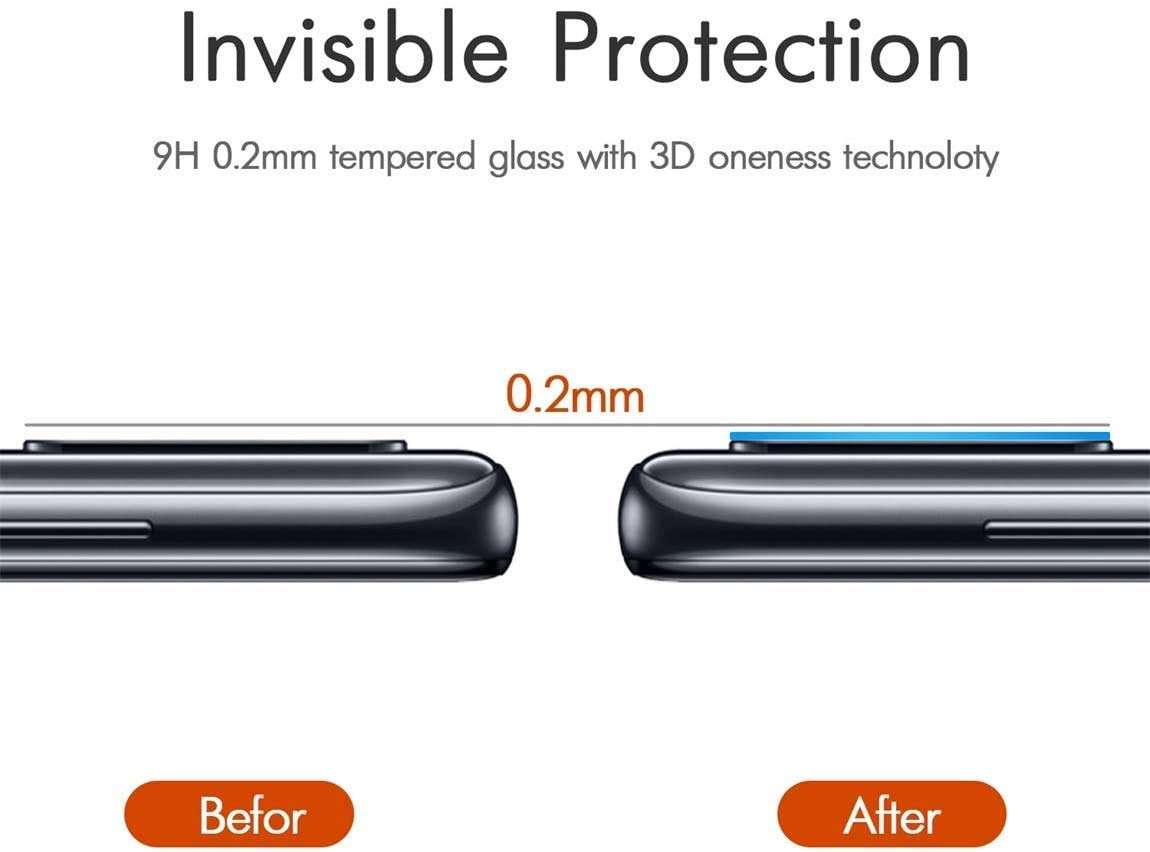 Spark Xiaomi Redmi Note 6 Pro Camera Protection Glass |Anti Scratch Back Camera Lens Protector for Xiaomi Redmi Note 6 Pro 4