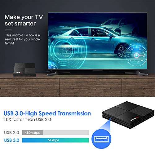 T95 Mini Android 9.0 TV Box, TUREWELL Android TV Box 2GB RAM 16GB ROM Video Box H6 Quadcore cortex-A53 Smart TV Box 2.4GHz WiFi 3D 6K Android Box Streaming Media Player 6