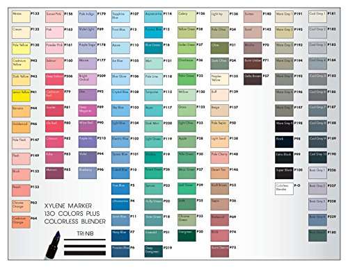 The Original Chartpak AD Marker, Tri-Nib, Pale Cherry, 1 Each (P148) 4