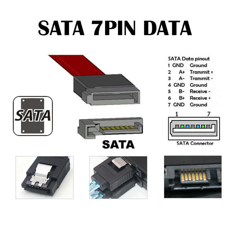 xiwai Slimline SAS 4.0 SFF-8654 8i 74pin Host Raid to 8 SATA 7pin Target Data Transmission Hard Disk Fanout Raid Cable 1-to-8 Splitter 1.0M 4