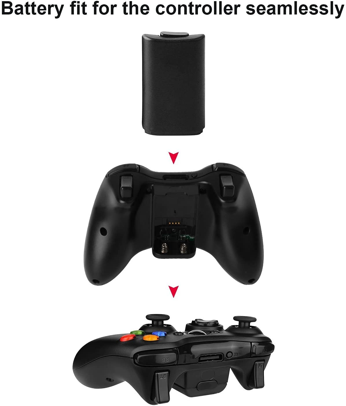 Controller Charger for Xbox 360, Y Team Battery Charger Kit for Xbox 360 Controller, Dual Charger Charging Docking Station Kit for Xbox 360 360E 360S Controller with 2 Battery Pack 2