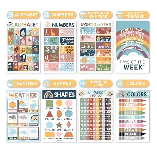 Hadley Designs 16 Educational Posters for Toddlers 1-3, Laminated Toddler Learning Posters for Preschool & Kindergarten, ABC Chart, Numbers, Colors, Shapes, Days of The Week, Boho Classroom Decor 6