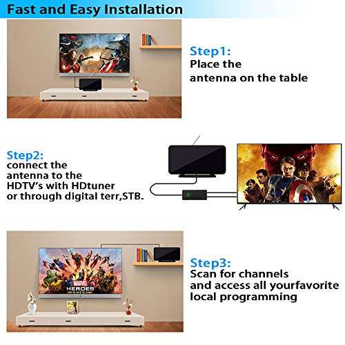2021 Digital HD Indoor Antenna 200+ Miles Long Range with Powerful Built-in Amplifier,HD TV Antenna with 19.6ft Long Coax Cable,Support All Television for Free Local Channels 4K 1080P VHF UHF 6