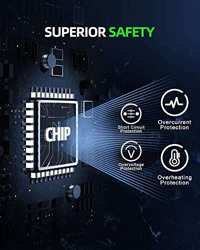 65W Fast Charger Fit for Samsung Laptop Charger, Galaxy Book Pro, Pro 360, Notebook, Ep-Ta865 ＆ More Devices with USB Type C Connector, Foldable Scratch-Resistant Plug, PD, Detachable 7.5FT Cable 4