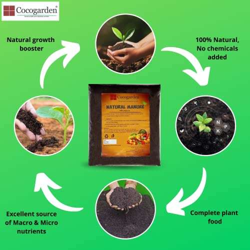 Cocogarden Natural Manure - Organic Fertilizer for Home Plants - 4.5 kg 2