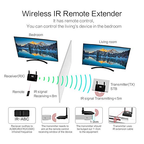 Artek PAT590 Wireless HDMI Extender with Loop-Out IR Pass-Back Support 1080P@60Hz Full HD Can Transmit Up to 150m 492ft (Line of Sight), WiFi HD AV Transmitter and Receiver 6