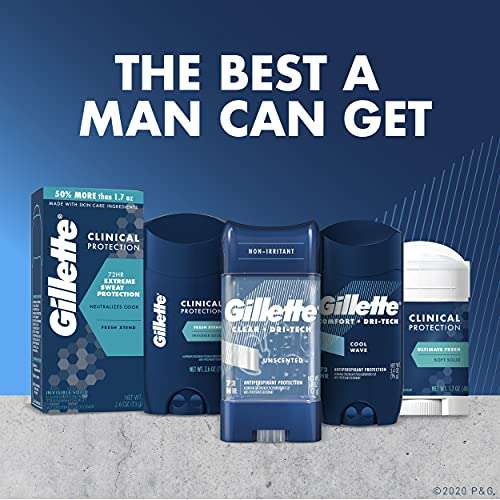 Gillette Antiperspirant Deodorant for Men, Cool Wave Scent, Clear Gel, 3.8 Oz (Pack of 3) 6