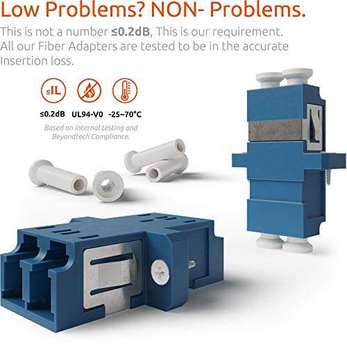 BEYONDTECH LC to LC Fiber Optic Coupler – Single Mode UPC Duplex Horizontal Adapter – Blue Female to Female Extender for LAN, SAN, & FTTH Networks – Fiber Couplers Series, 12 Pack 3