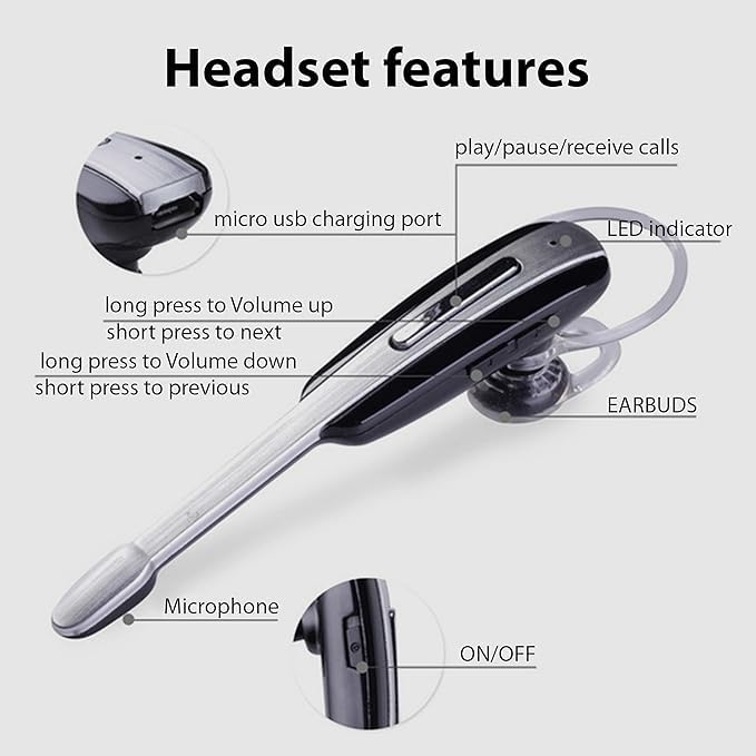 Drumstone (15 Year Warranty HM1000 Purpose Wireless Bluetooth V4.1 Earphone with Immersive Sound and Hands Free c Headphone,Headset for All Smartphone 5