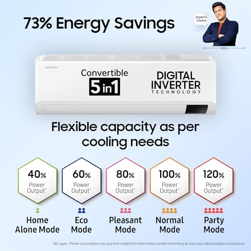 Samsung 1.5 Ton 3 Star Wi-fi Enabled, Inverter Split AC (Copper, Convertible 5-in-1 Cooling Mode, Anti-bacterial Filter, 2024 Model AR18CY3YAWK White) 3