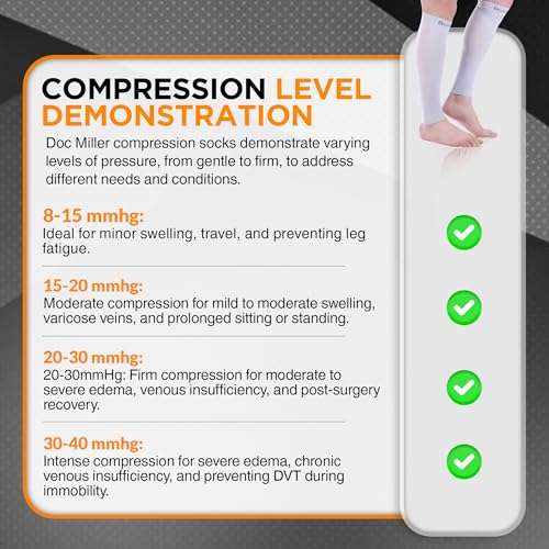 Doc Miller Compression Calf Sleeve for Men & Women – 20-30mmHg Graduated Support for Running, Shin Splints, Calf Strain – Knee High, Small to 6XL Plus Size 5