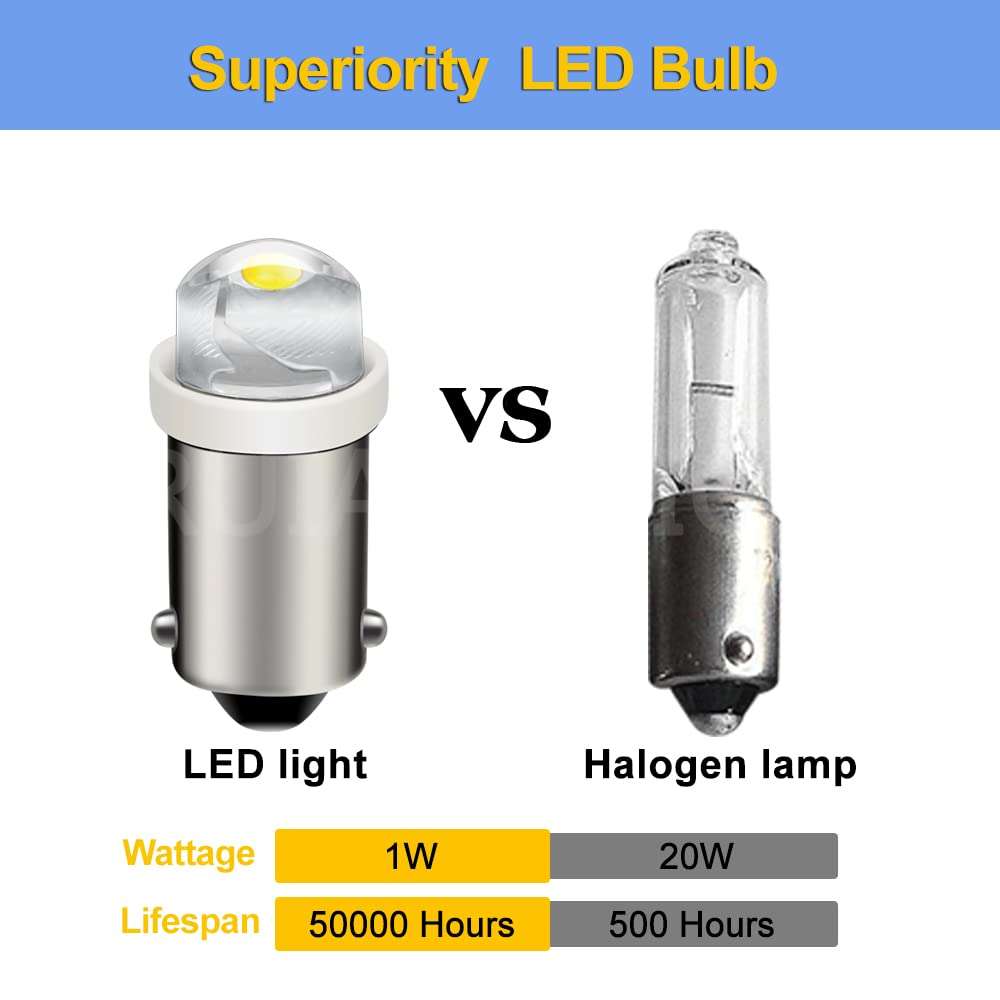 Ruiandsion BA9S LED Bulb 120V 1W 100LM White, 20-Pack, COB Chip for Industrial Control & Power Systems, Distribution Cabinet Status Indicator Light 6