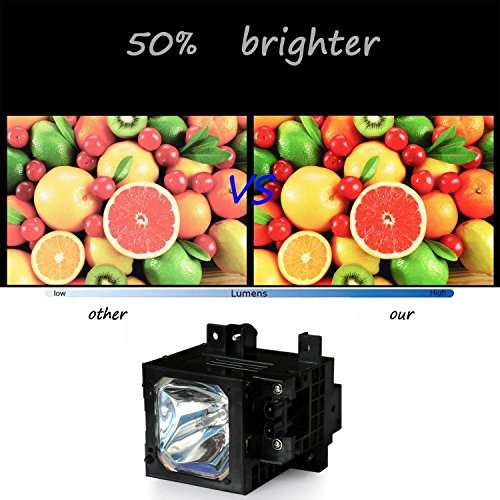 XL-2100 A1606034B / XL2100/U/XL-2100U Replacement Lamp with Housing for Sony TVs 3