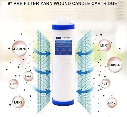 Indipristius Pre Filter Cartridge, 9 inch Candle Filter, RO Water Purifier Candle, Sediment Filter, Compatible with Kent, LG, Livpure, Aquaguard, and All Other Brands Pre Filters (Pack of 2) 4