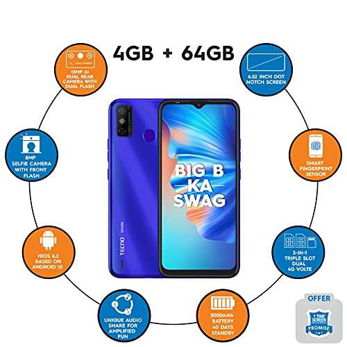 TECNO Spark 6 Go (Ice Jadeite, 4GB RAM, 64 GB Storage) (KE5K) 2