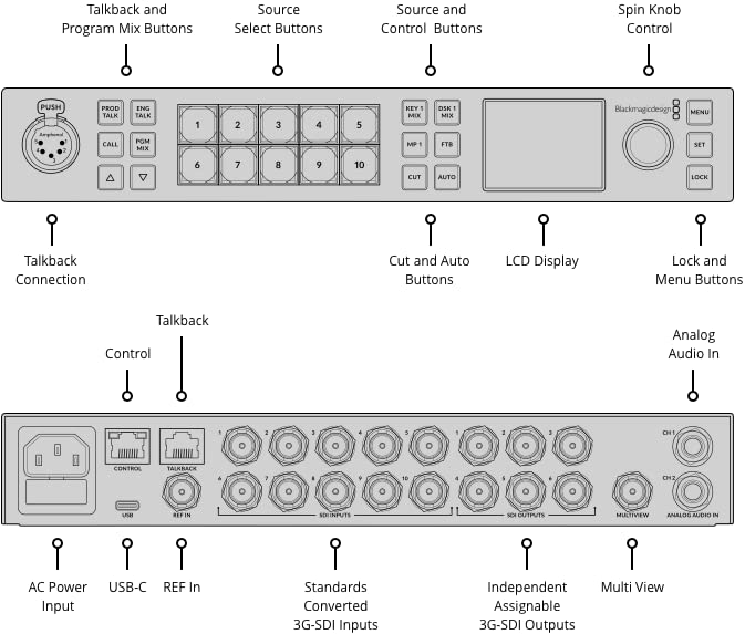 Blackmagic Design ATEM 1 M/E Constellation HD Live Production Switcher with 6ft Power Cord and 5-Pack of Solid Signal Cable Ties (SWATEMSCN2/1ME1/HD) 6