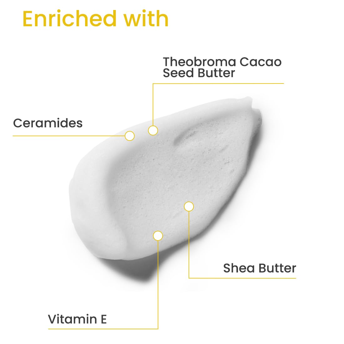 Earth Rhythm Hand Cream - Cotton Crisp for Dry & Rough Hands, Intense Moisturization Non Greasy, Fast Absorbing, Moisturizes, Enriched with Ceramides, Shea Butter, Cacao Seed Butter for Men & Women - 30ml 4
